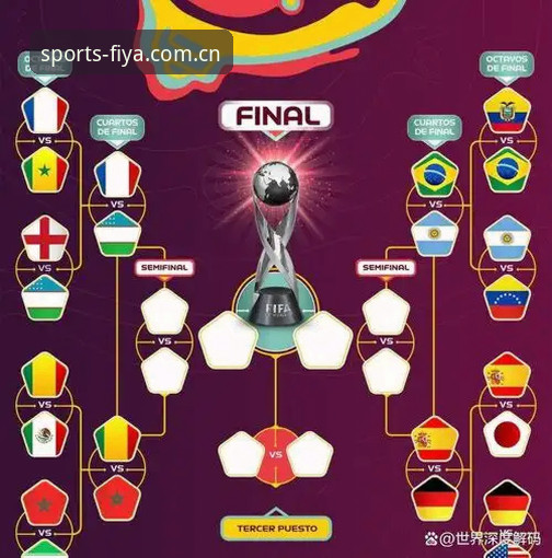 U17世界杯抽签深度评测：中国足球新生代在飞亚B3X9视角下的征程