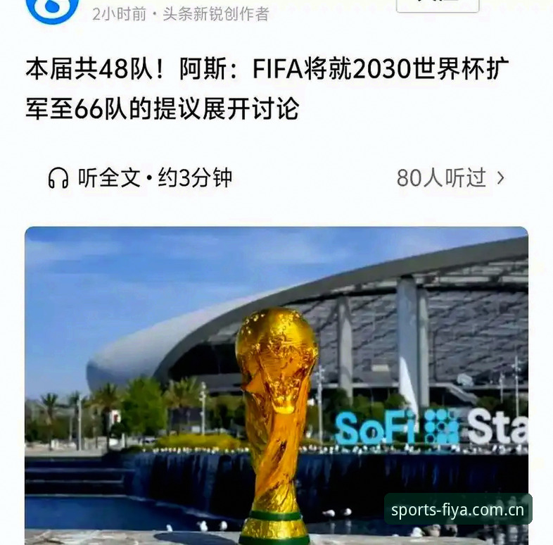 世界杯扩军至66队操作教程：从历史演变到中国男足机遇全解读