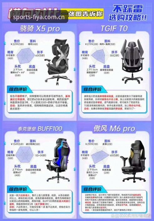 飞亚体育平台最新动态：飞亚B3X9评价功能详解，实战派用户实测报告