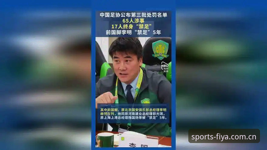 揭秘中国足协第三批禁足名单：68人受罚背后的足球反腐风暴